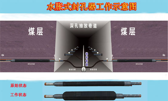 嘉匯封孔器技術原理多了解，越來越信任