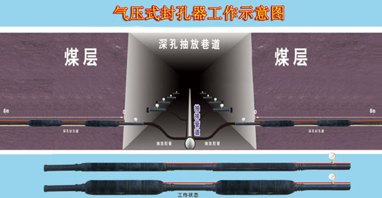 嘉匯封孔器，科技為主保平安，值得信賴的產(chǎn)品