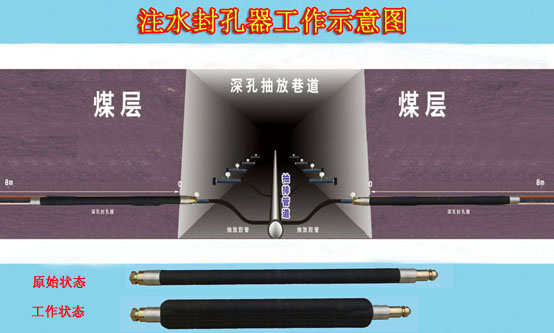 嘉匯封孔器采用天然橡膠環(huán)保材料，可反復(fù)使用的封孔器