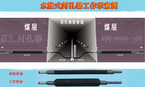 瓦斯抽放封孔器的功能及規格，嘉匯科技更安全
