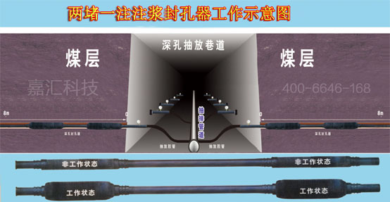 FKJW-86/1兩堵一注注漿封孔器嘉匯生產