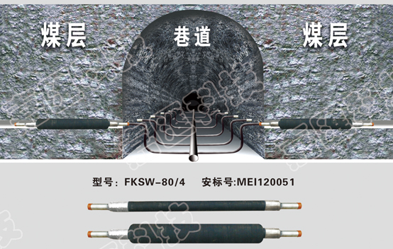  抽放瓦斯封孔器使用優勢