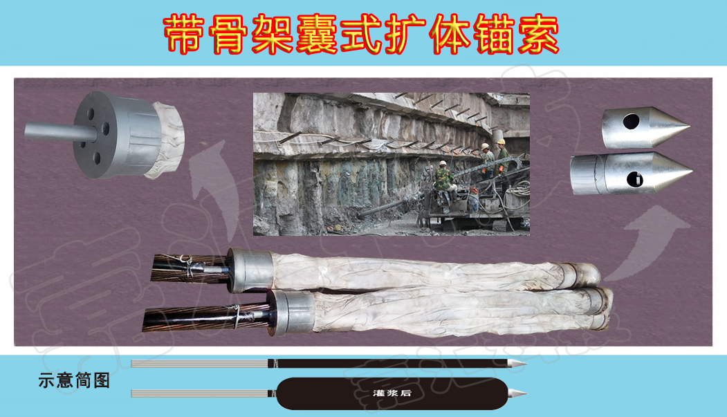 錨桿錨索知多少