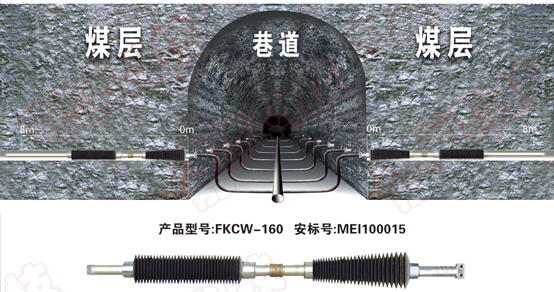 深孔插入式封孔器 FKCW-160