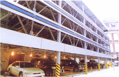 ɽ�|�C(j��)е܇(ch��)λ�(xi��ng)Ŀ