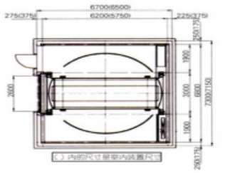 ���w܇�����������Щ��(y��u)��(sh��)