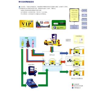 ʲô�ӵ����w܇(ch��)��(k��)�m�����҇�(gu��)�ƏVʹ��