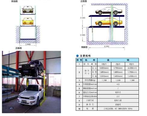 ���w܇����O(sh��)Ӌ�P(gu��n)�I�c