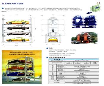 ͣ܇(ch��)�O(sh��)����O(sh��)�Ø�(bi��o)��(zh��n)��Ҫ��